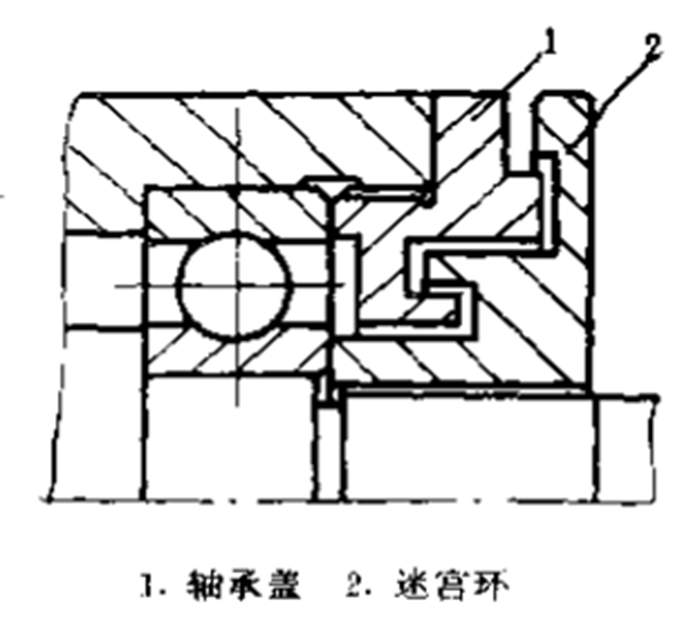 防塵迷宮密封件2.png