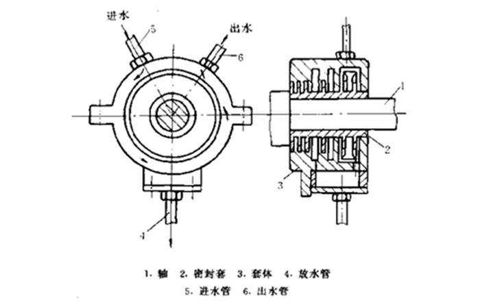 1668498867365419.png 水力密封件截面圖3.png