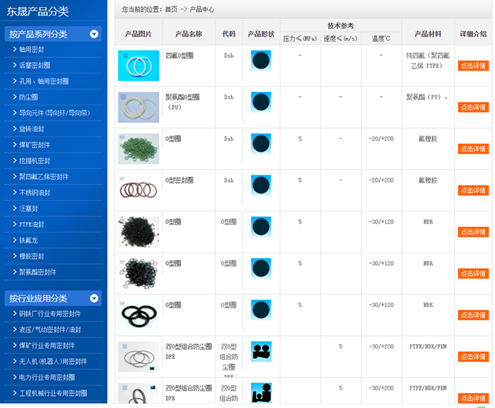 硫化橡膠O型密封圈產(chǎn)品大1.png