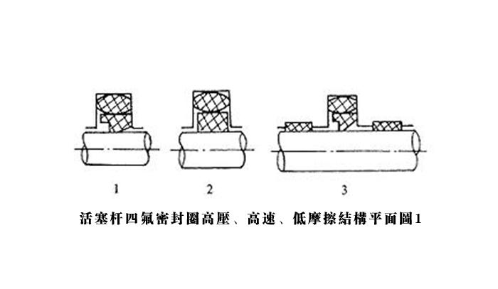 活塞桿四氟密封圈高壓、高速、低摩擦結(jié)構(gòu)平面圖2.png