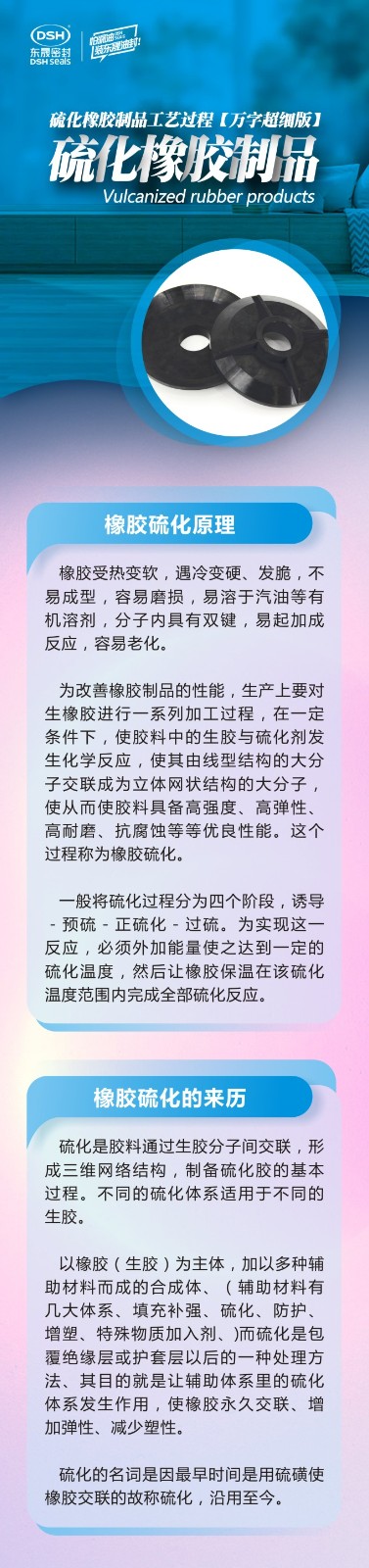 11橡膠密封件密封圈油封制品21個(gè)重點(diǎn)解析橡膠硫化制品方式過(guò)程及工藝體系！