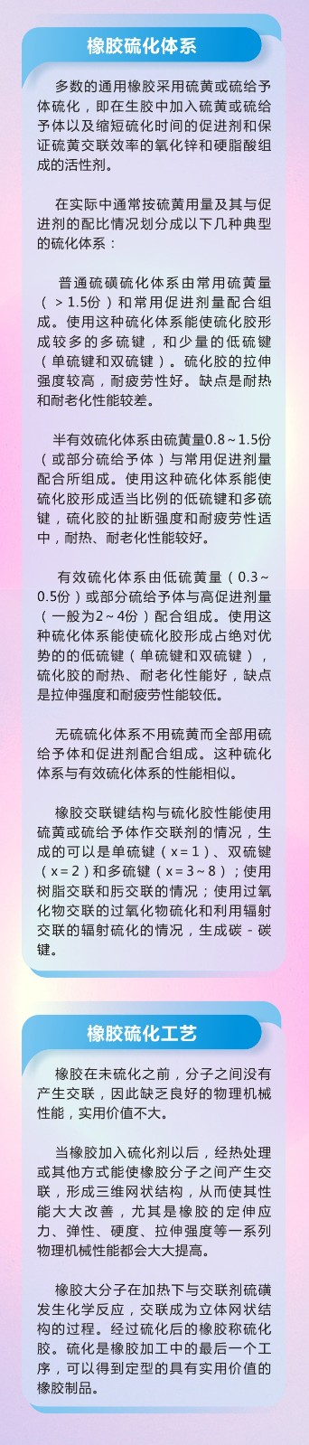 11橡膠密封件密封圈油封制品21個(gè)重點(diǎn)解析橡膠硫化制品方式過(guò)程及工藝體系！