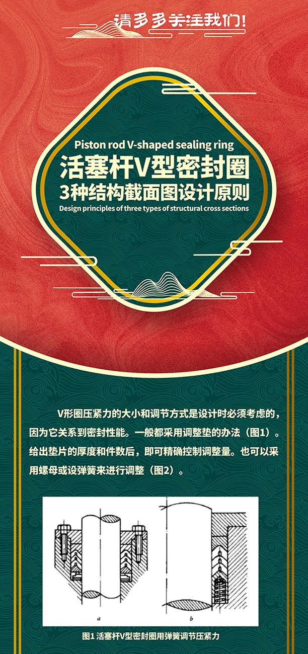 活塞桿V型密封圈的3種結(jié)構(gòu)截面圖設(shè)計原則1 - 副本 活塞桿V型密封圈的3種結(jié)構(gòu)截面圖設(shè)計原則1 - 副本